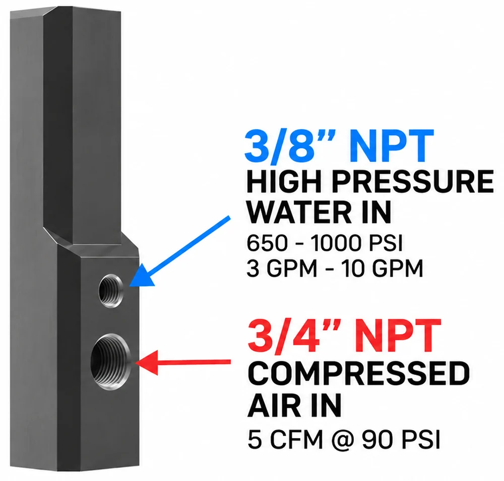 Labelled rear view: 3/8 inch NPT high pressure water inlet above a 3/4 inch NPT compressed air inlet.